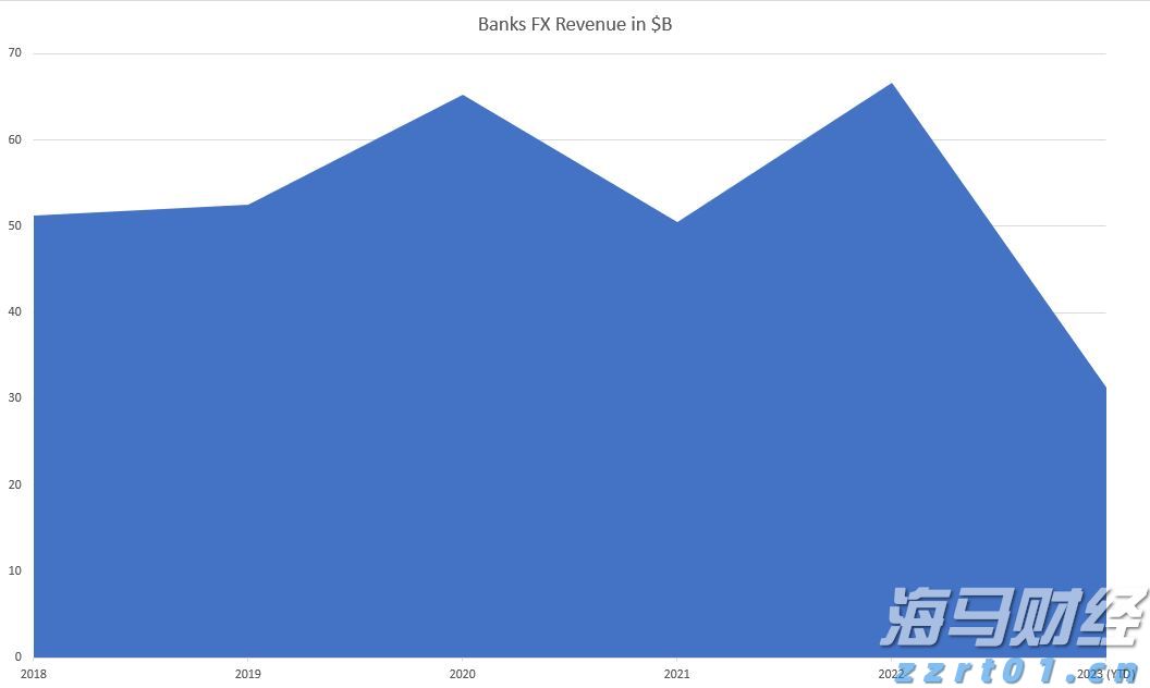 重构年金时空价值 泰康鑫利年年让财富活起来