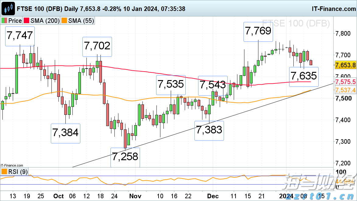 宏利金融-S(00945)发布2025年第二季度业绩 核心盈利达17亿加元