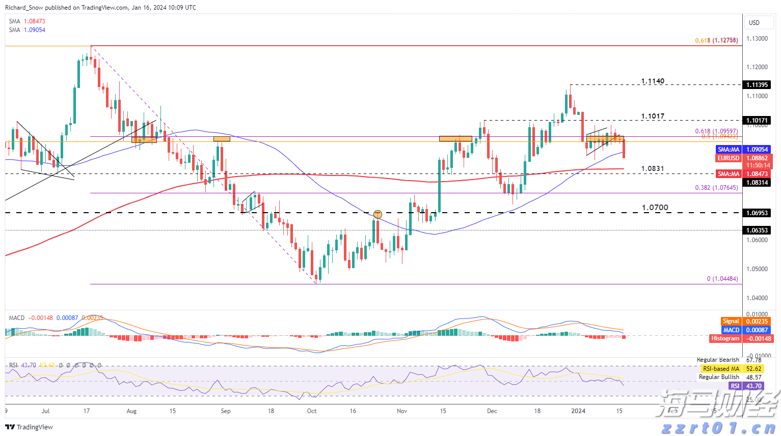 8月11日起深圳北往返重庆东加开夜间动卧，经停张家界