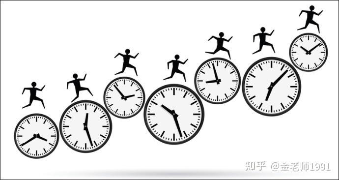 综述丨美就业数据恶化 美联储或开启新一轮降息