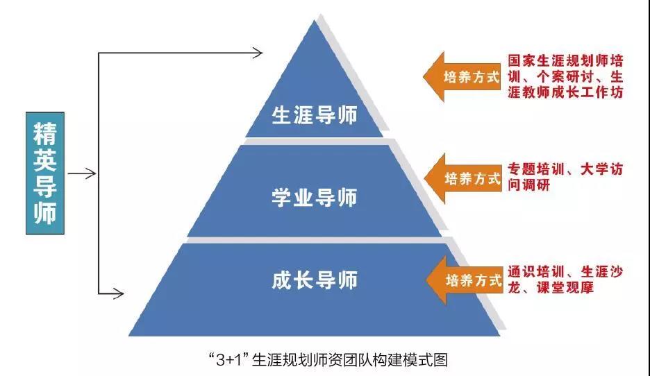 恒指牛熊街货比(60:40)︱7月24日