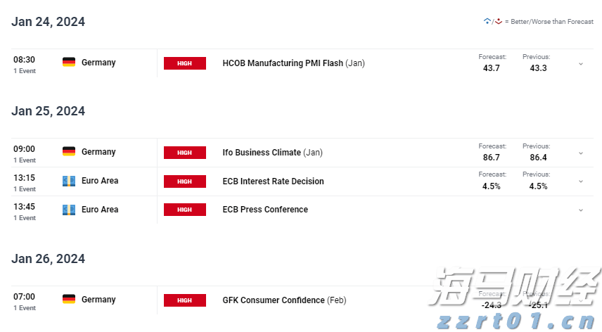 特朗普就美俄元首会晤表态