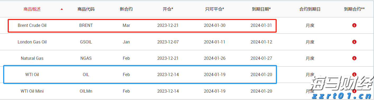 胸腺肿瘤治疗已开启微创治疗新篇章