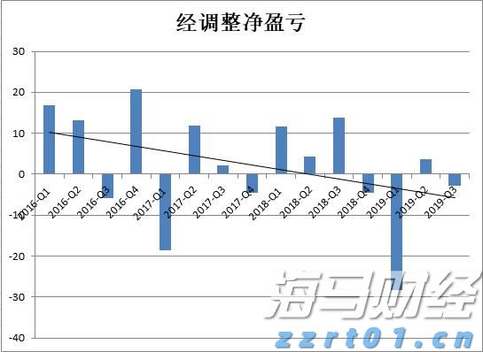 珠海泰诺麦博IPO获受理，系科创板第五套上市标准重启后首家