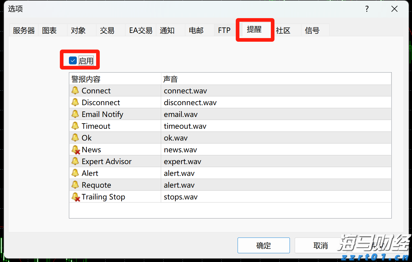甘肃省古浪县市场监管局多措并举全力推进信用监管工作