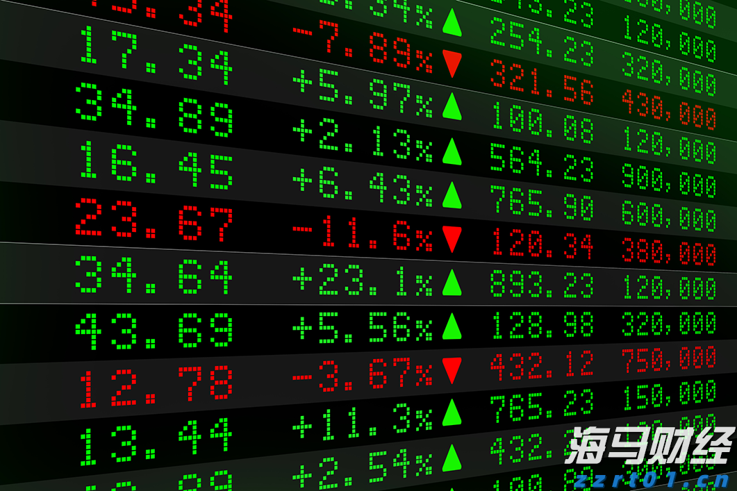 A股开盘速递 | A股走势分化 海南自贸区概念活跃 稀土板块再度走强