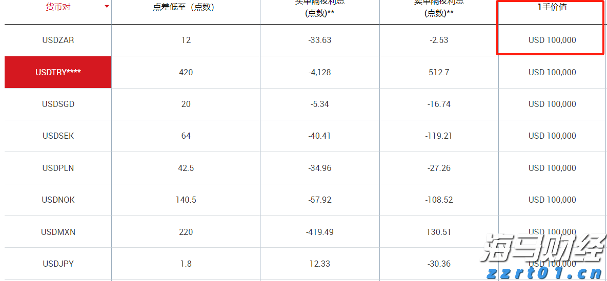 黑龙江省牡丹江市市场监管局打造市场准入登记便民圈  实现全域受理帮办一站式服务