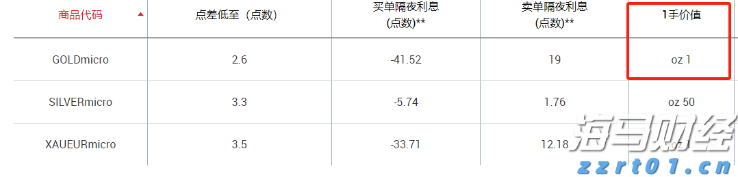 谷歌，被判赔超3亿美元！