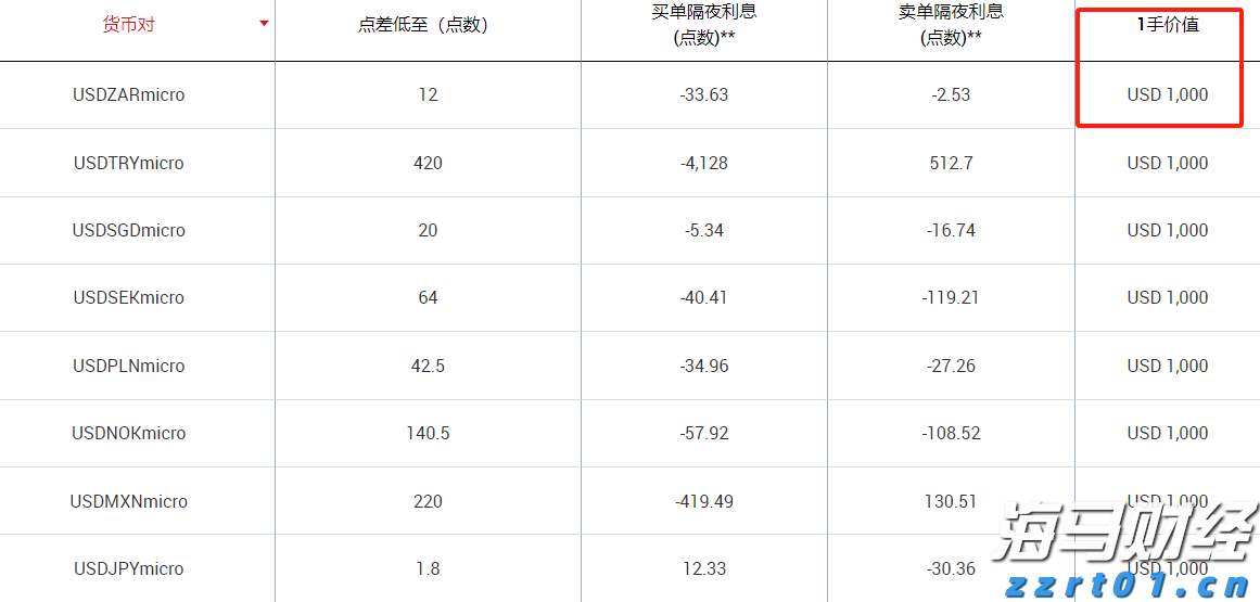 谷歌，被判赔超3亿美元！
