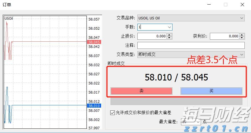 特斯拉(TSLA.US)授予马斯克300亿美元临时股票奖励以留住人才