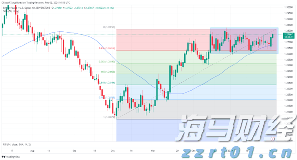 第27届高交会倒计时100天！筹备工作进入冲刺阶段