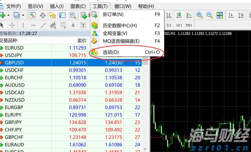 A股午评 | 沪指半日涨0.27% PEEK材料、军工股再度走强 医药板块调整