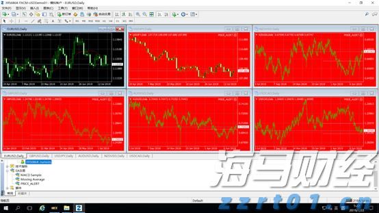 国务院国资委：优化国有资产配置，抵制“内卷”，强化重组整合