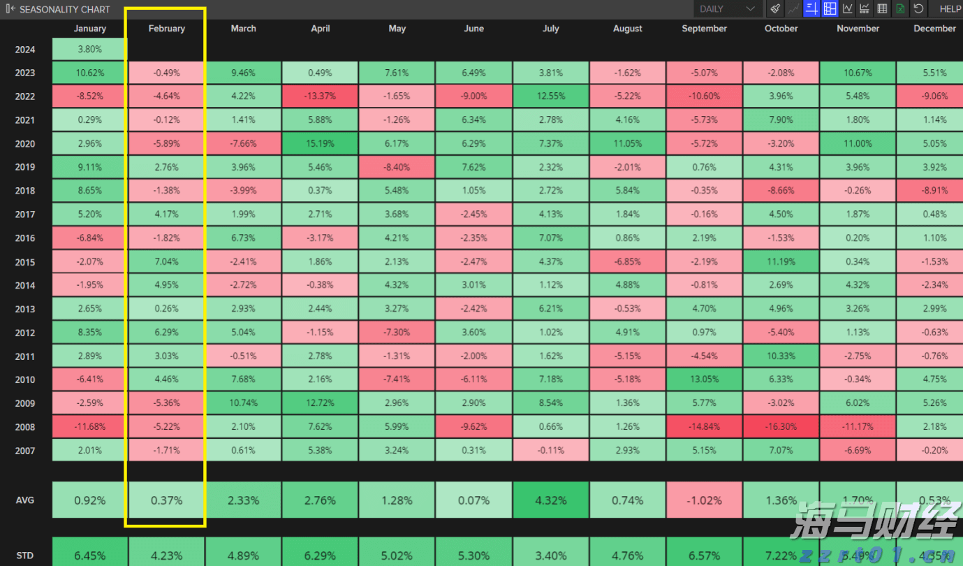 Shopify(SHOP.US) Q2 Revenue Beats Expectations with Strong Q3 Outlook, Stock Surges Pre-Market