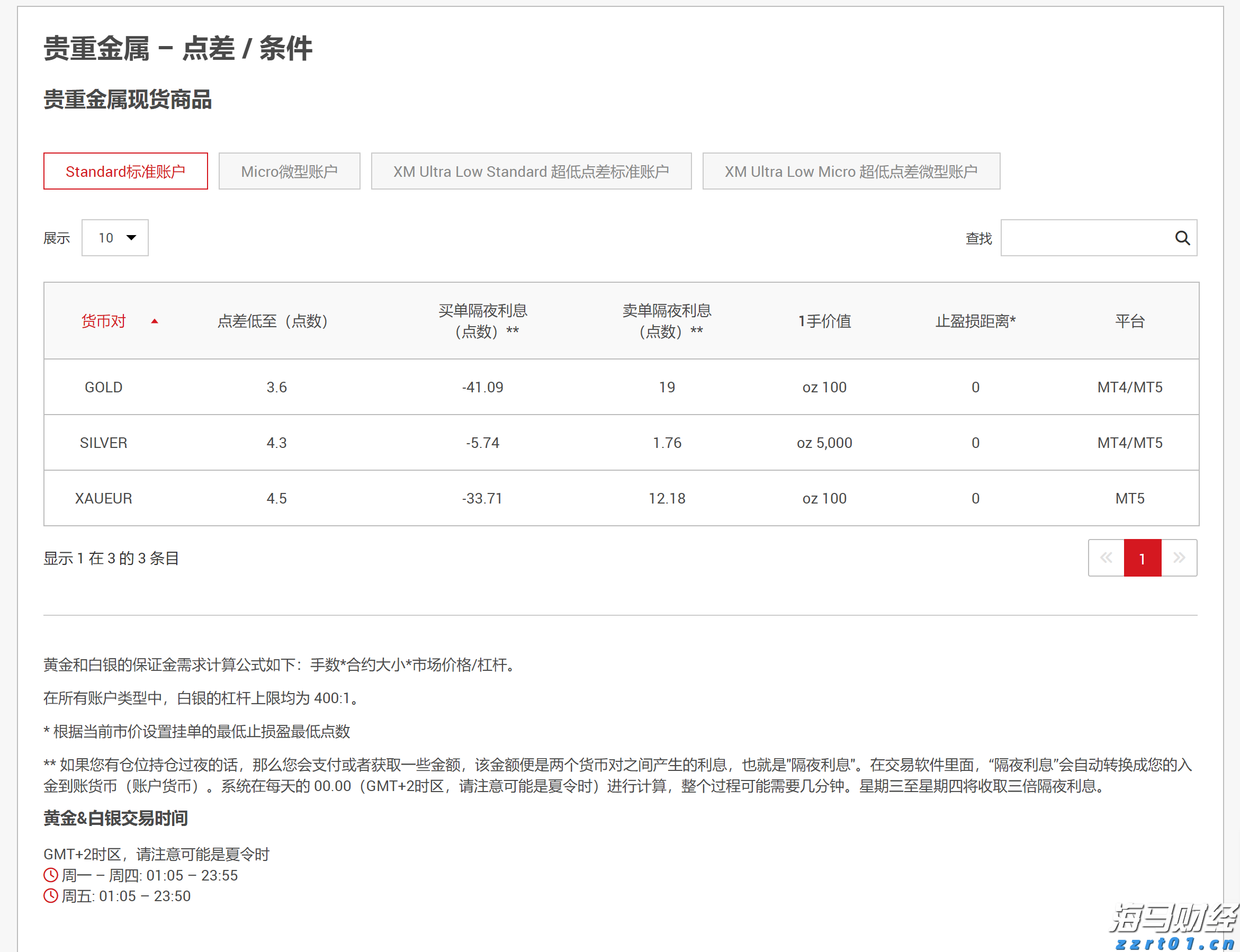 保健公司能治卵巢癌？阿姨醒醒吧！