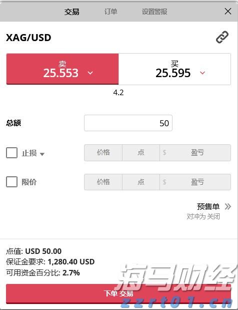 美股动态 | 医疗与药品领域涨势明显 联合健康(UNH.US)上涨超过1%