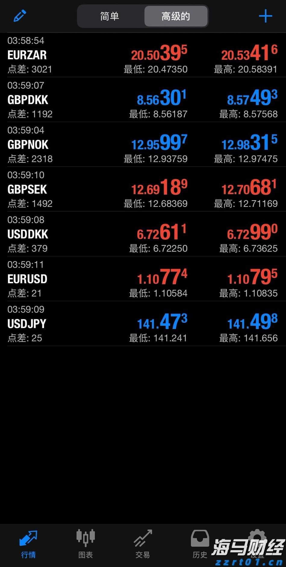 或影响华南华东！9月底前还有三四个台风或热带低压生成