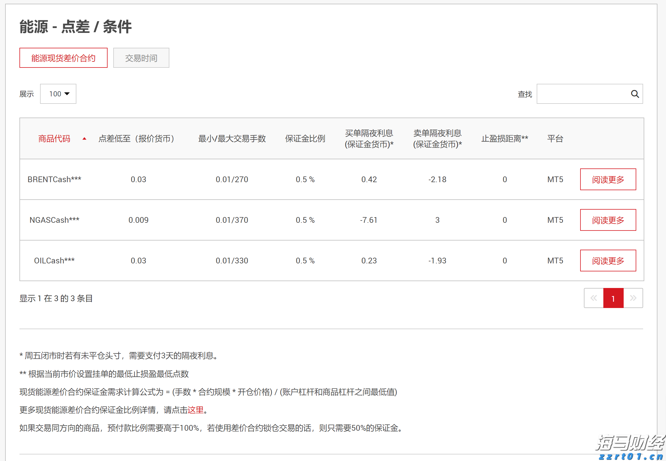 集邦咨询：预计Blackwell将在2025年占据英伟达(NVDA.US)高阶GPU出货的80%以上