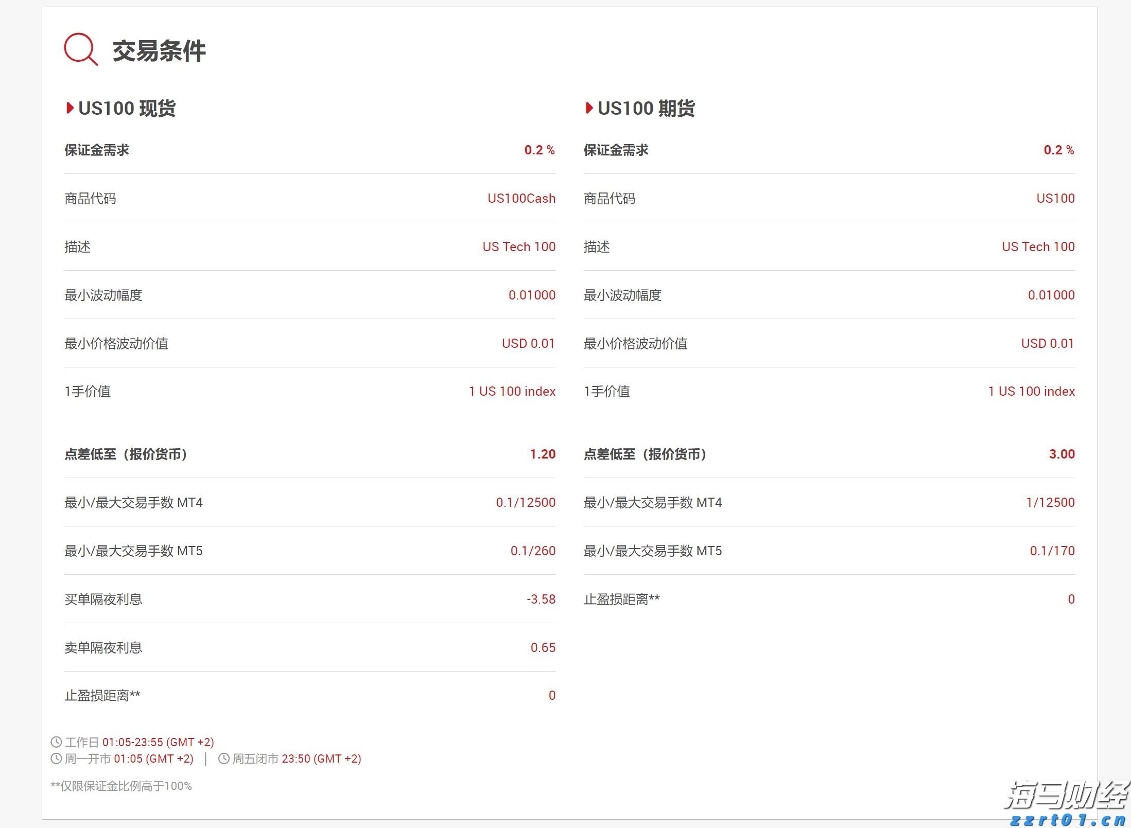 岭师健儿闪耀省大运会赛场