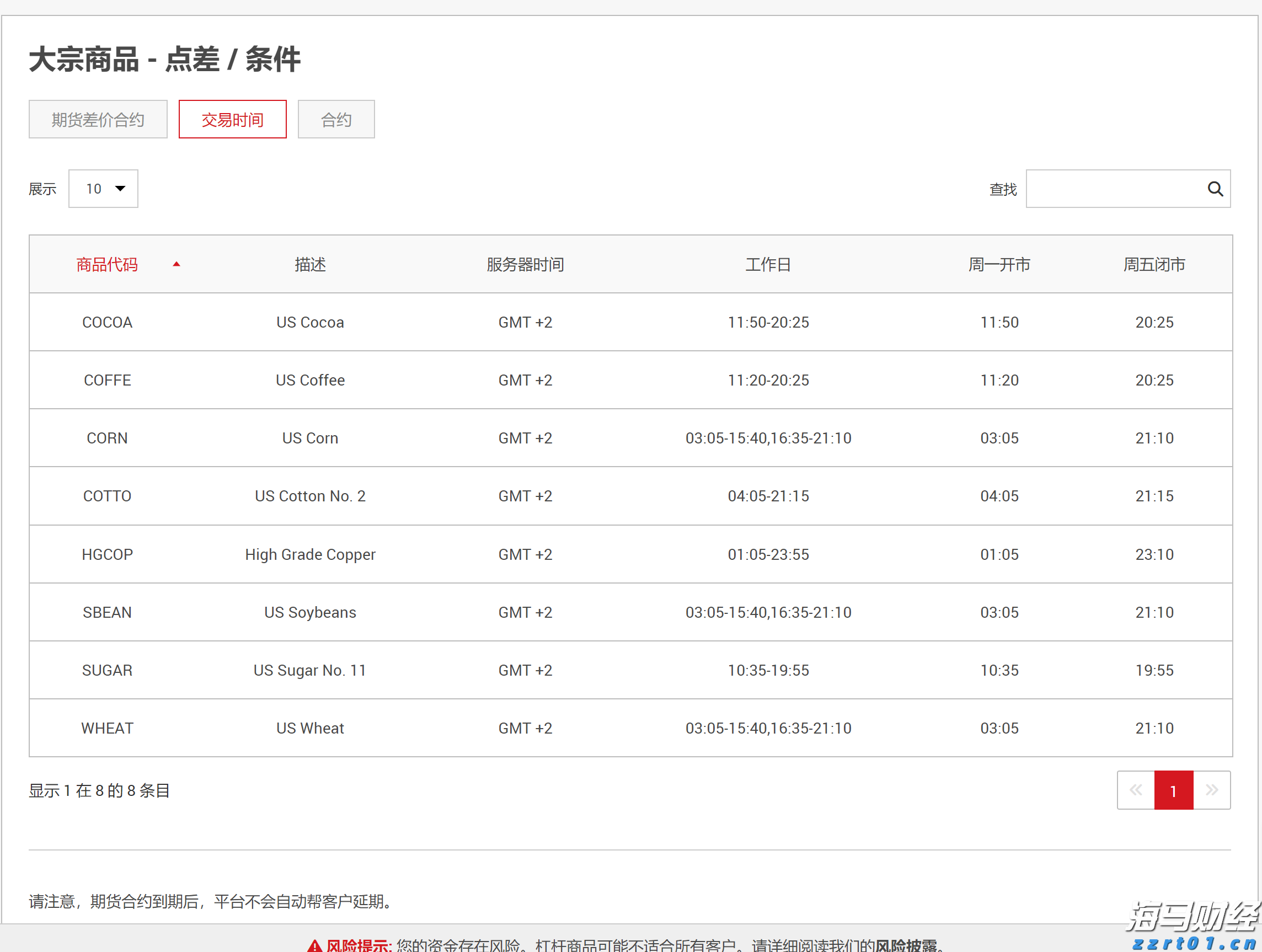 太古公司上半年股东应占溢利8.15亿港元 同比减少79%
