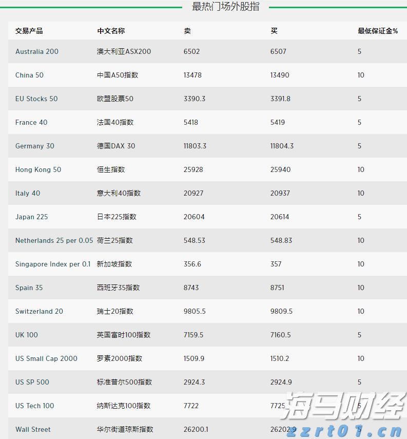 《天才法案》促进稳定币发行热潮 但实际应用面临挑战