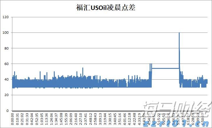 A股开盘速递 | A股维持小幅震荡！雅下水电概念持续升温 可控核聚变概念表现强劲