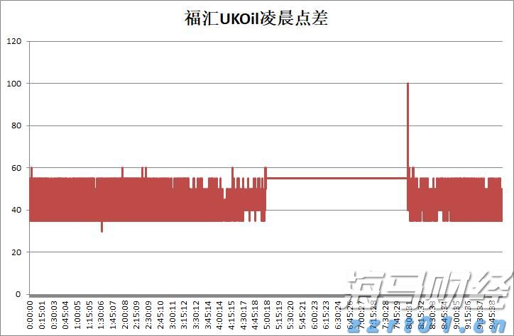 A股开盘速递 | A股维持小幅震荡！雅下水电概念持续升温 可控核聚变概念表现强劲