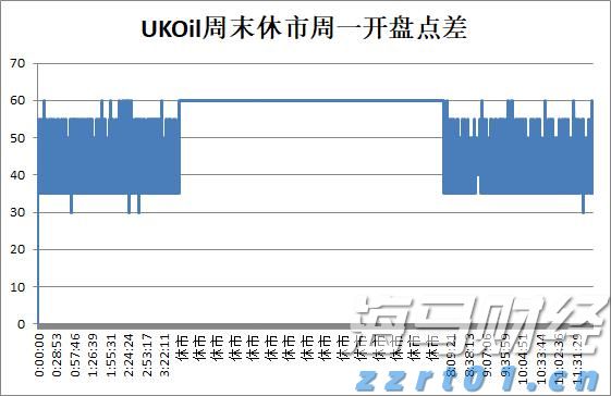 张家口市运动员在省拳击锦标赛获得1金1银1铜