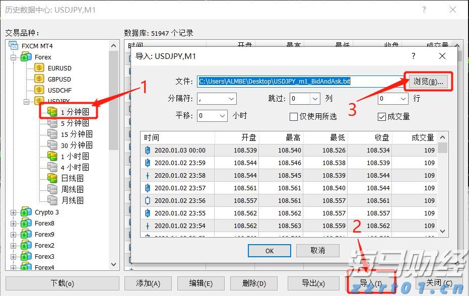 产业规模达5.86万亿元！2024年全国数据企业数量超40万家