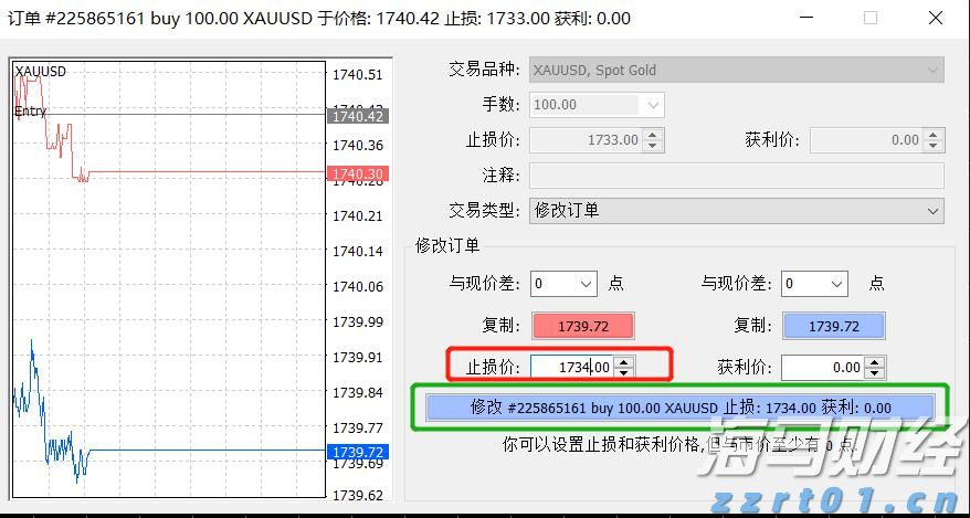 减肥药试验失败引发20年最大单日暴跌，礼来(LLY.US)高管集体增持290万美元