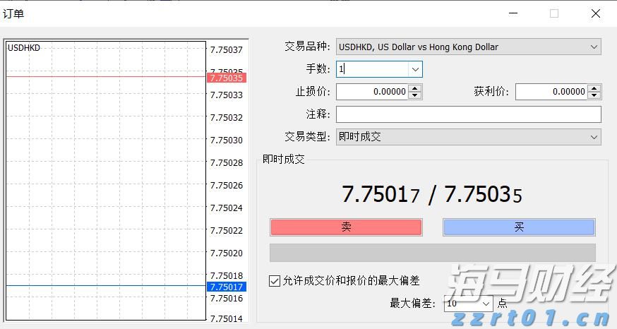 降息预期减弱影响市场情绪 比特币跌至两周新低