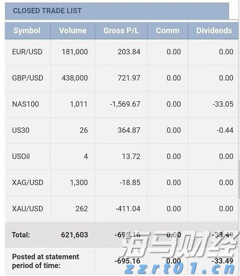 尼日利亚一船只倾覆，仍有40多人下落不明