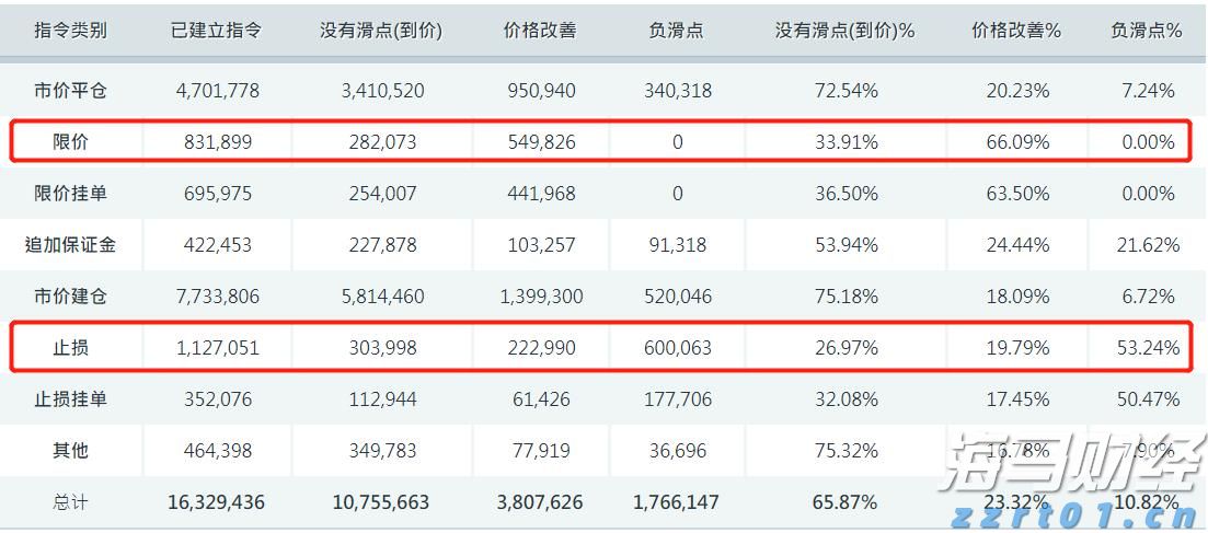 深圳机场T2航站区开工 设计年旅客吞吐量3100万人次