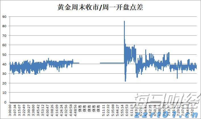 英伟达(NVDA.US) Q2持仓：高达91%重仓“亲儿子”CoreWeave(CRWV.US) 持仓市值飙升至43亿美元