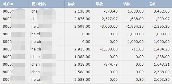外交部：台湾问题纯属中国内政，不容任何外来干涉