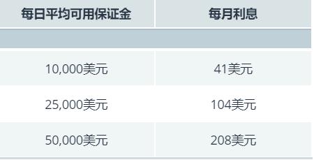 “3·15”国际消费者权益日活动暨“放心消费在昆明”启动仪式隆重举行