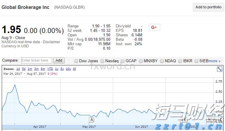 Canada Goose加拿大鹅（GOOS.US）：Q1营收增长22.4%，战略深耕开辟新增长通道