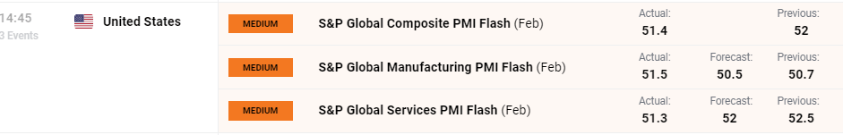 瑞银警告：美国股市将下跌！当前为标普年内高点，年底目标预测为6100点