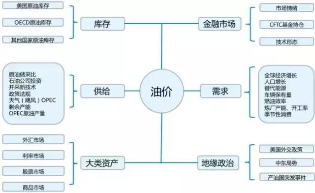 IDC：预计2029年中国CAD市场规模将达146.8亿元
