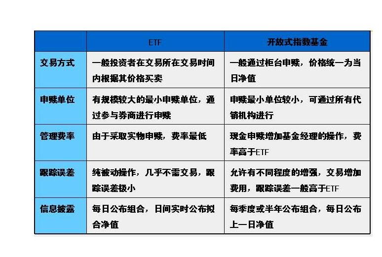上海开展“守护消费”专项执法行动