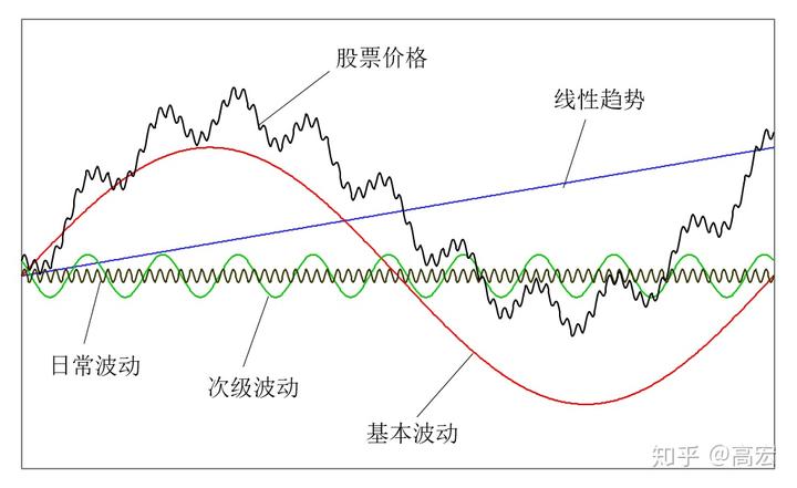 以练备战筑牢安全防线，香洲举行地质灾害应急救援演练