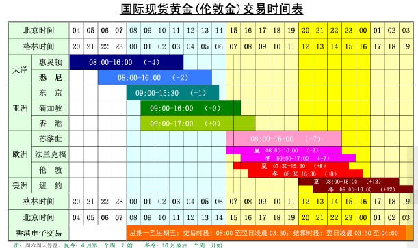 互联网巨头纷纷启动校园招聘 腾讯(00700)、阿里(09988)专注于AI人才引进