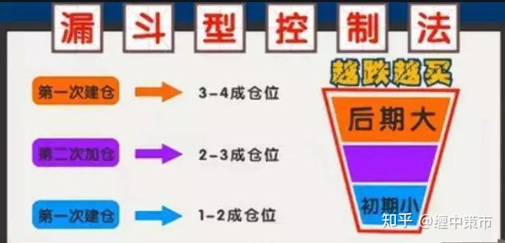 医我看丨出汗越多减肥越好？运动减脂想达标，记住这个指标