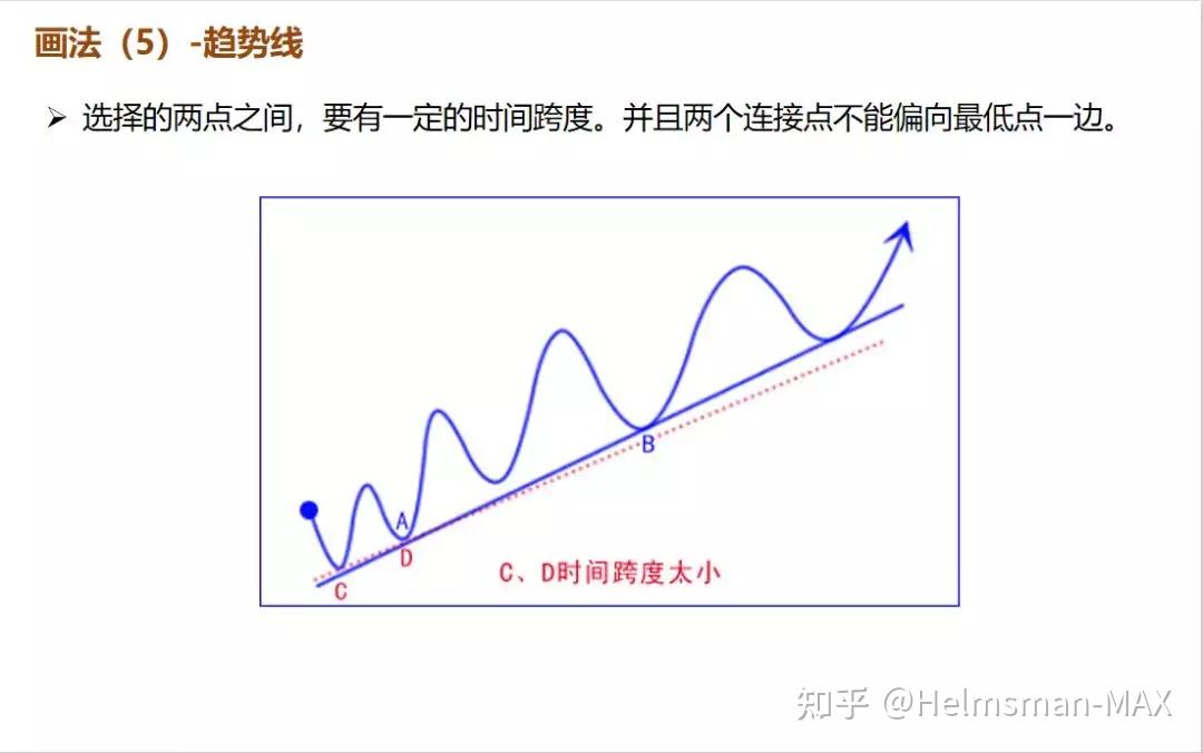 商务部：境外人士可以在自贸试验区开立证券账户或期货账户