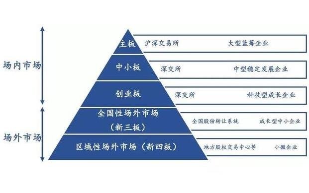 北水动向|北水成交净买入127.2亿 北水再度加仓创新药概念 全天买入小米(01810)超16亿港元