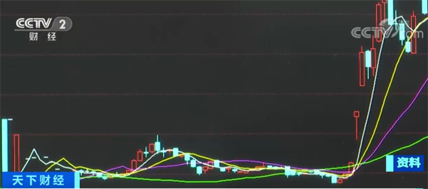美股异动 | 加密货币相关股票普遍下跌 SharpLink Gaming(SBET.US)跌超6%