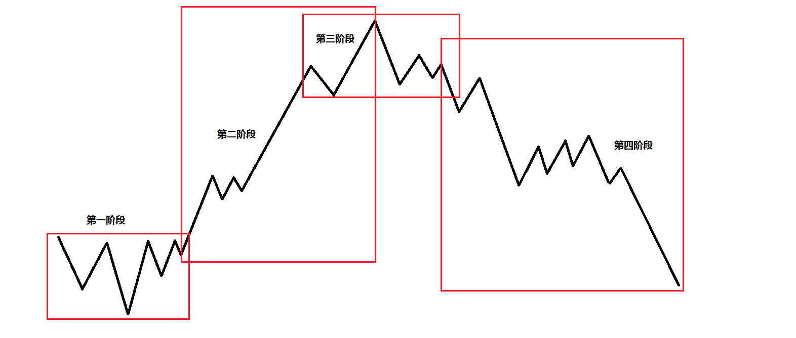 河北省市场监督管理局公布第六十一批市场监管领域违法典型案件