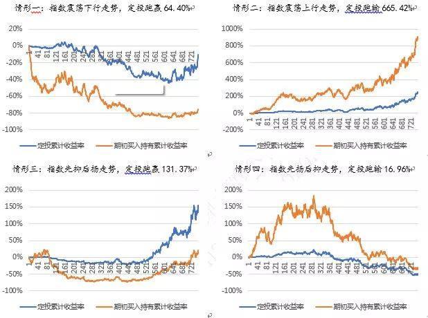 国家发展改革委：建设高质量户外运动目的地，发展户外运动产业