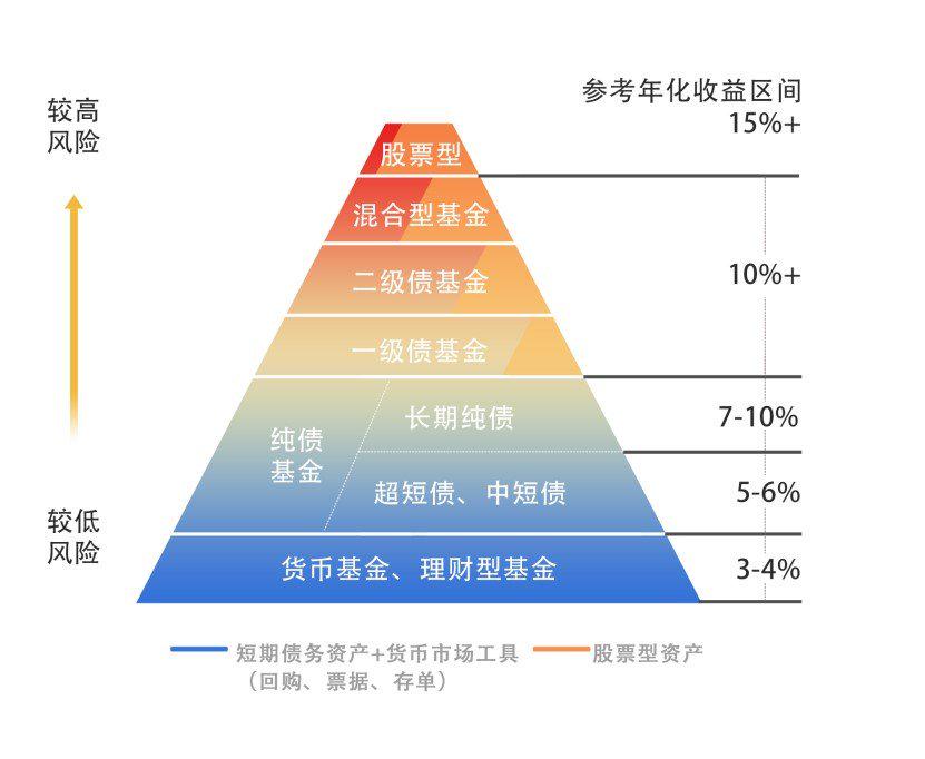 安徽省打出服务“组合拳”畅通融资堵点