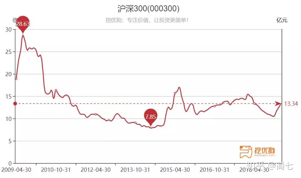 安徽聚焦三个方面深入开展信用提升行动